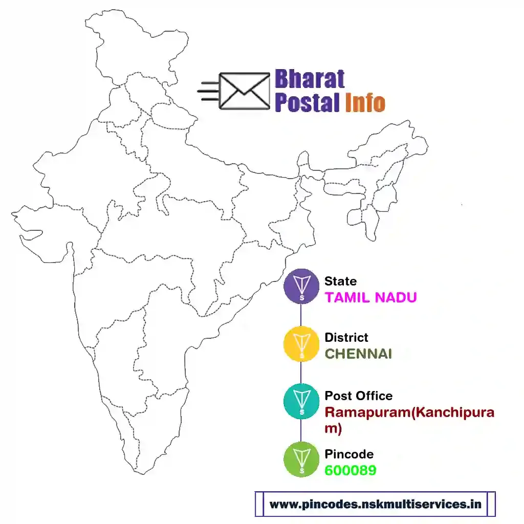 tamil nadu-chennai-ramapuram(kanchipuram)-600089